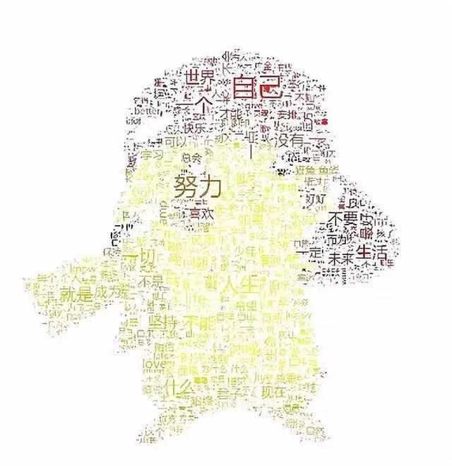 Python有哪些神一般的蜜汁操作？ 《附代码》